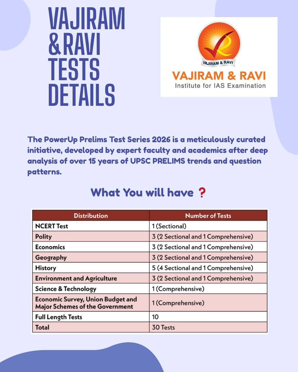 Prelims Brahmastra 100+ Mock Test Series